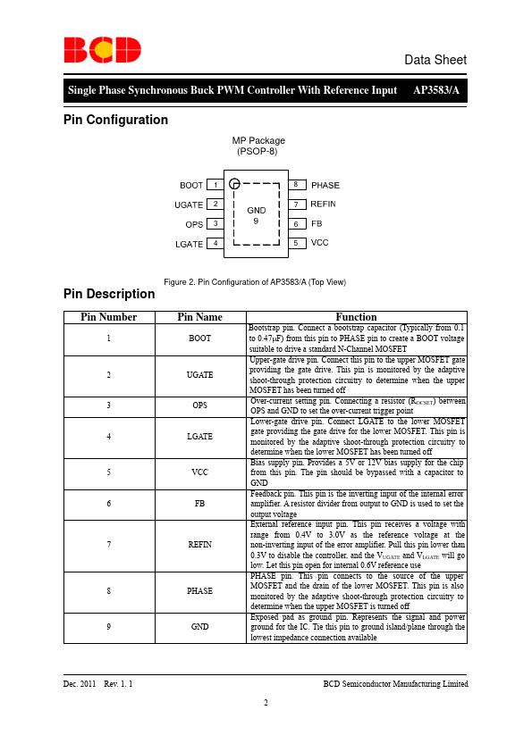 AP3583A