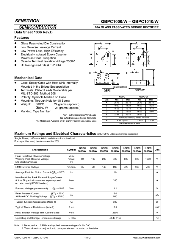 GBPC1008W