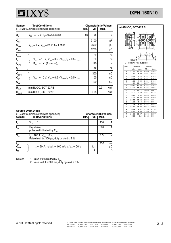 IXFN150N15