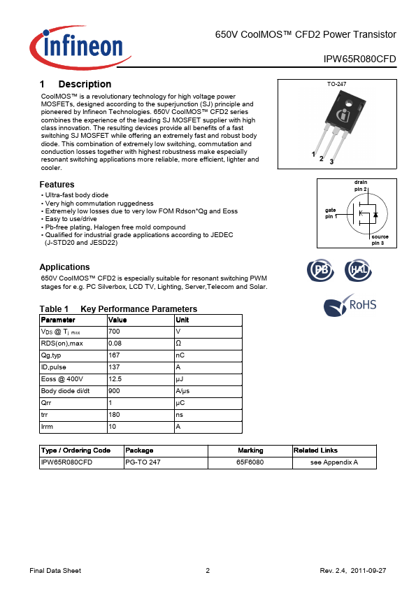 65F6080