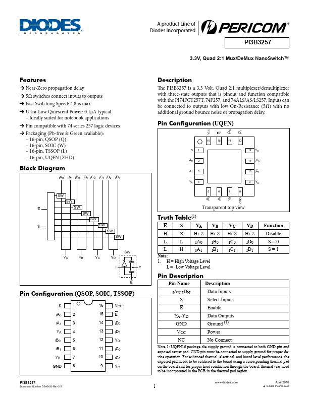 PI3B3257