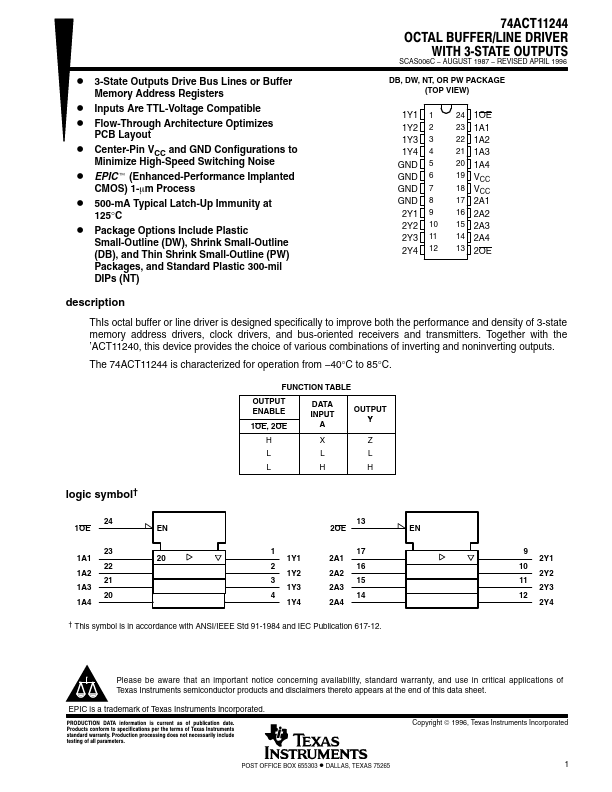 74ACT11244