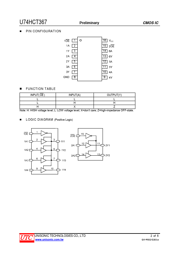 U74HCT367