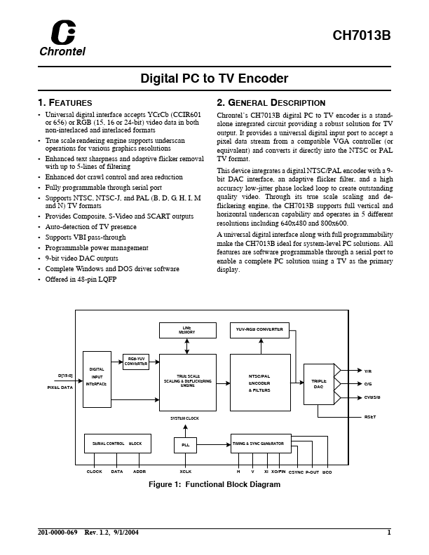 CH7013B