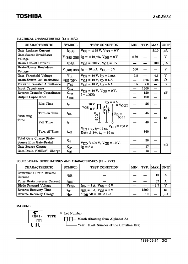 2SK2972