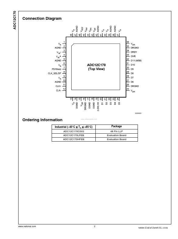 ADC12C170