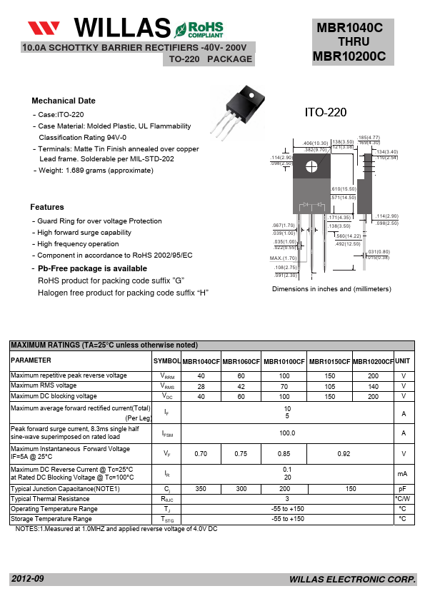 MBR10100CF