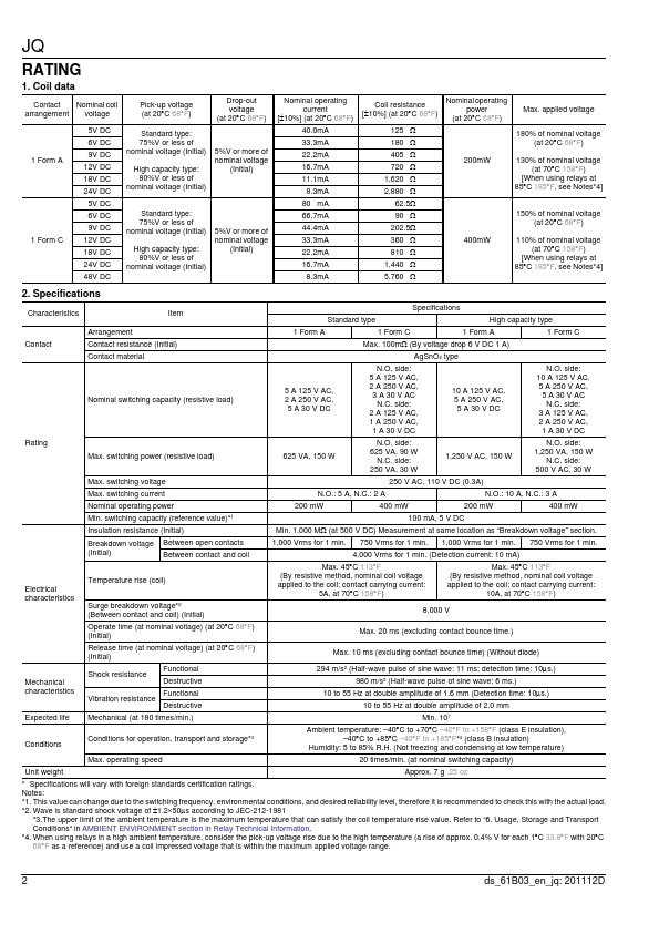 JQ1-18V-F