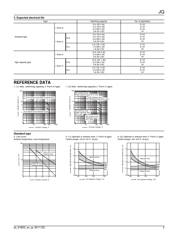 JQ1-18V-F