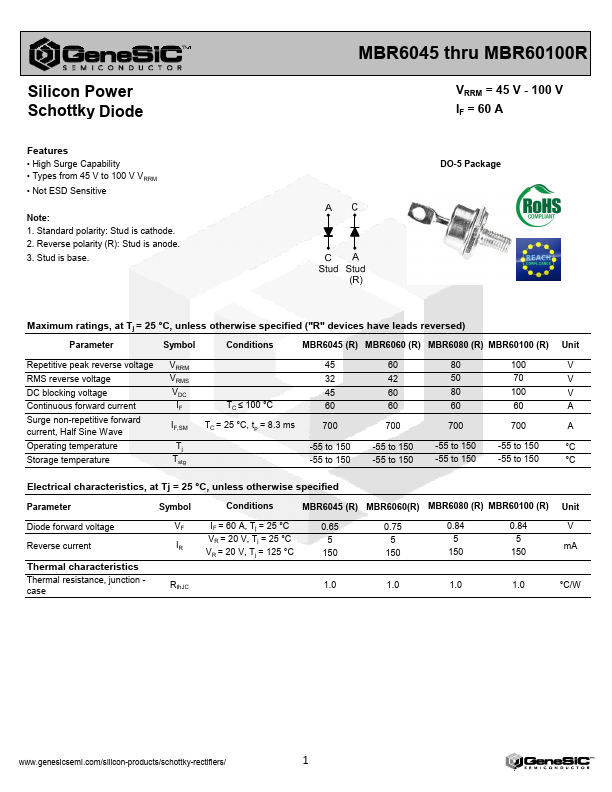 MBR60100