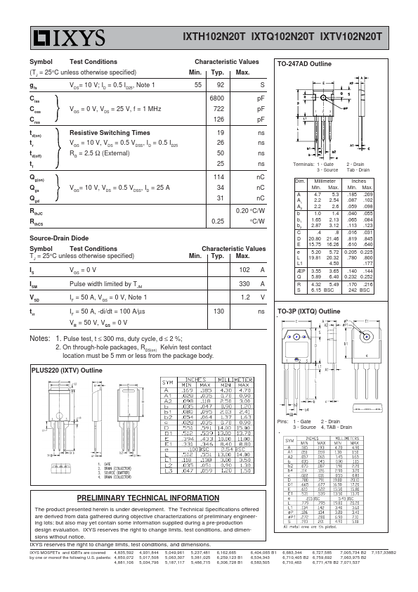 IXTQ102N20T