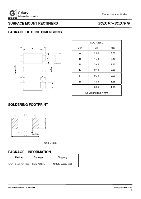 SOD1F10