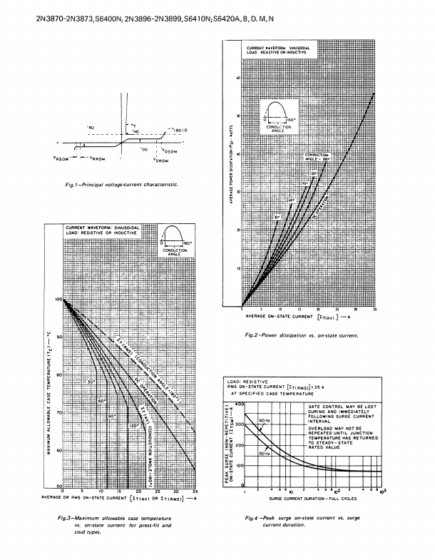 2N3870