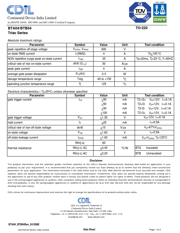 BTA04-600