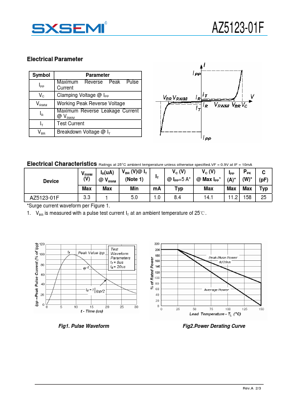 AZ5123-01F