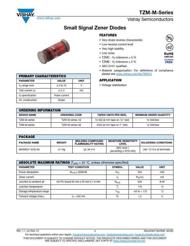 TZMC47-M