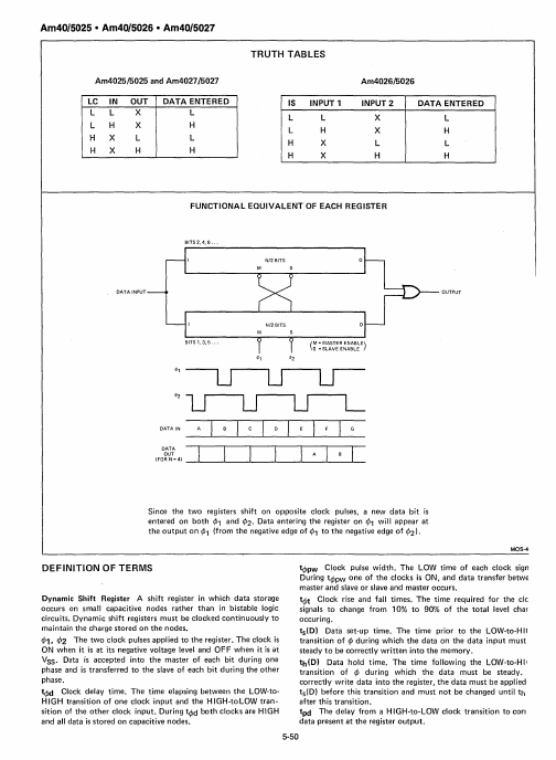 Am4025