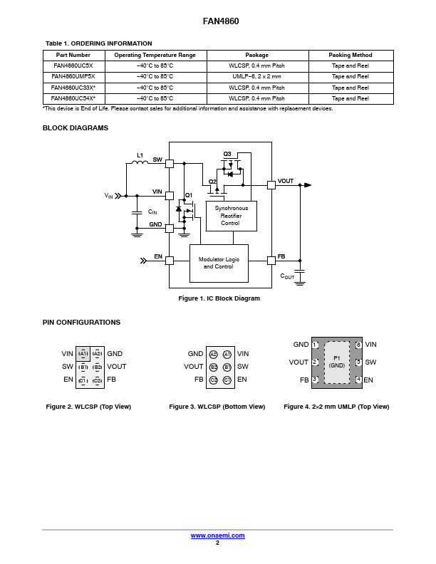 FAN4860