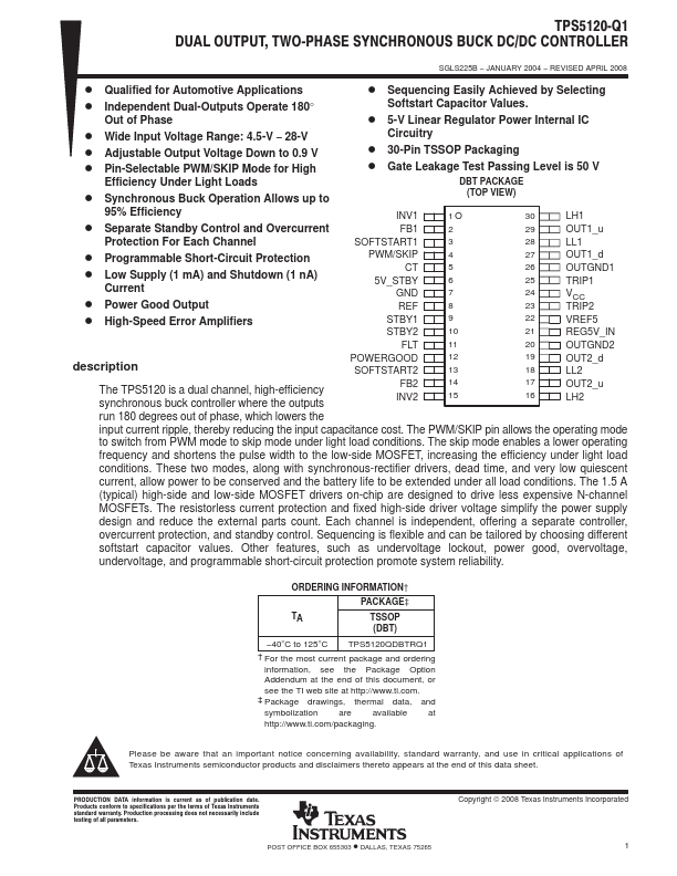 TPS5120-Q1