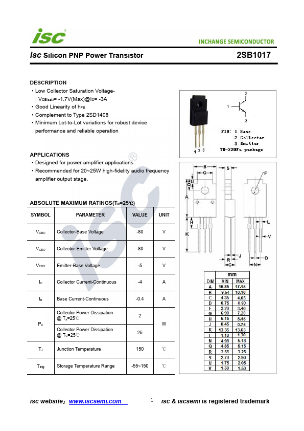 2SB1017