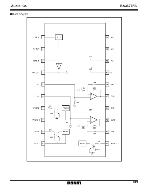 BA3577FS