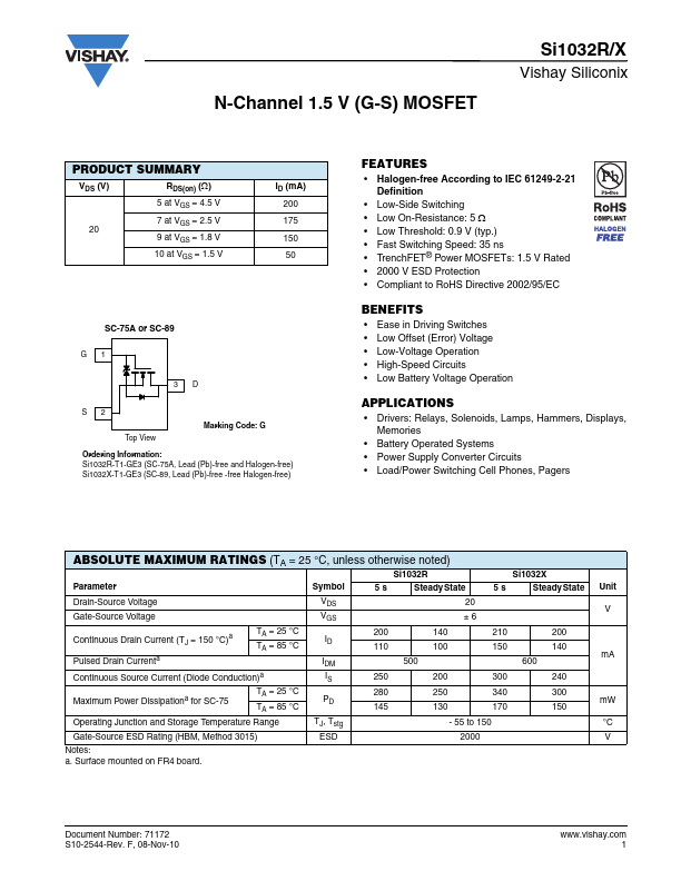 SI1032R