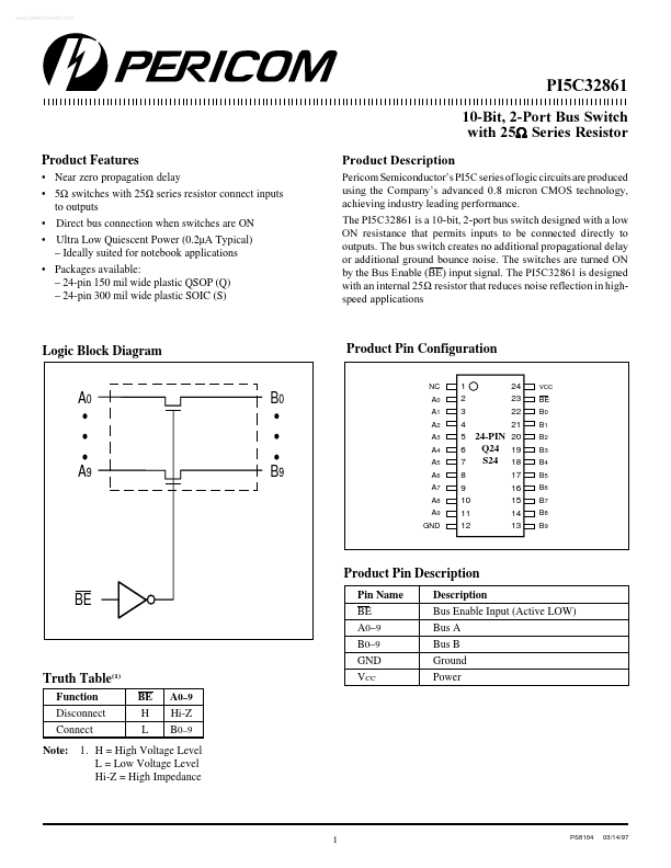 PI5C32861