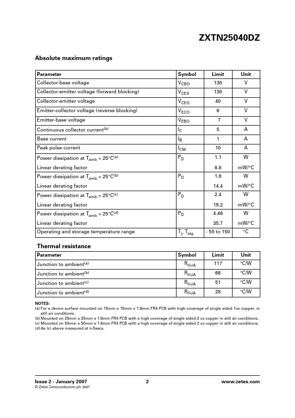 ZXTN25040DZ