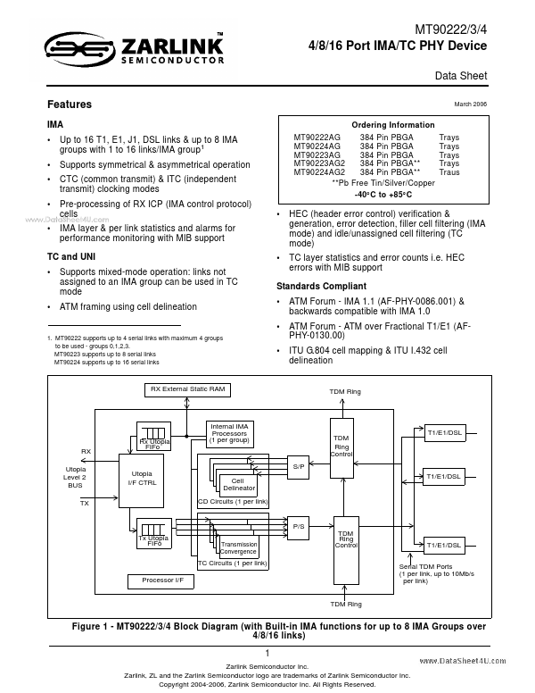 MT90222