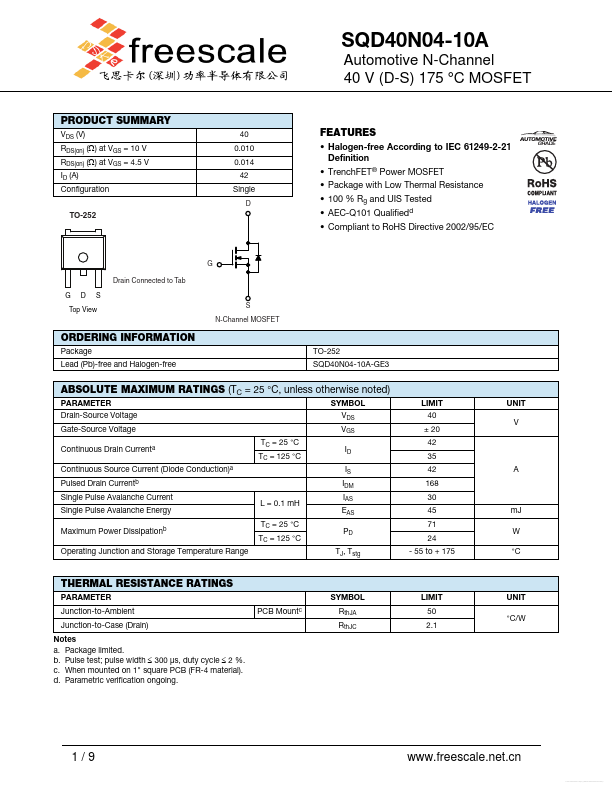 SQD40N04-10A