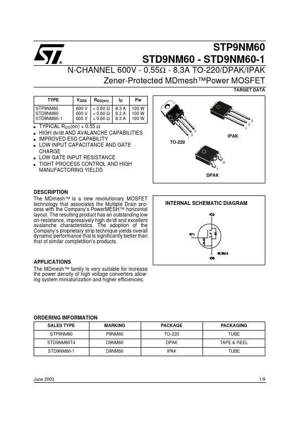 STD9NM60