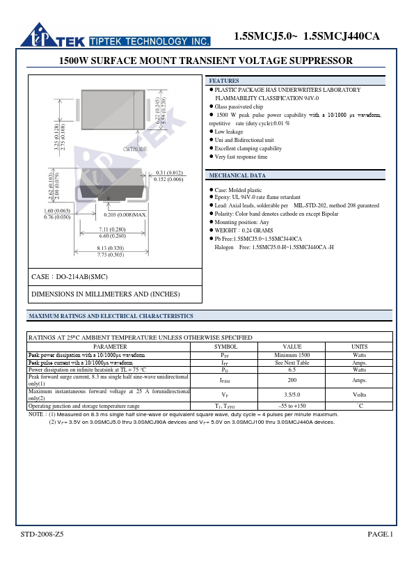 1.5SMCJ24A