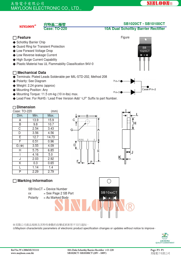 SB1045CT