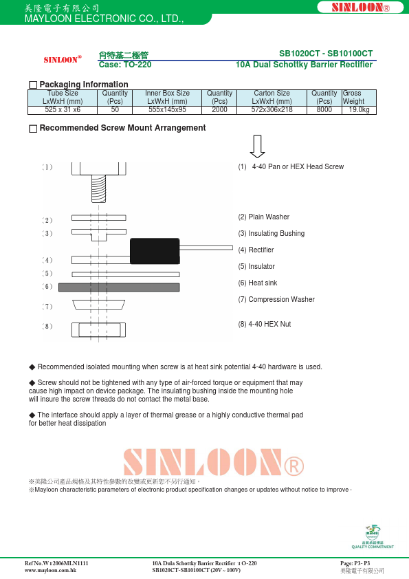 SB1045CT