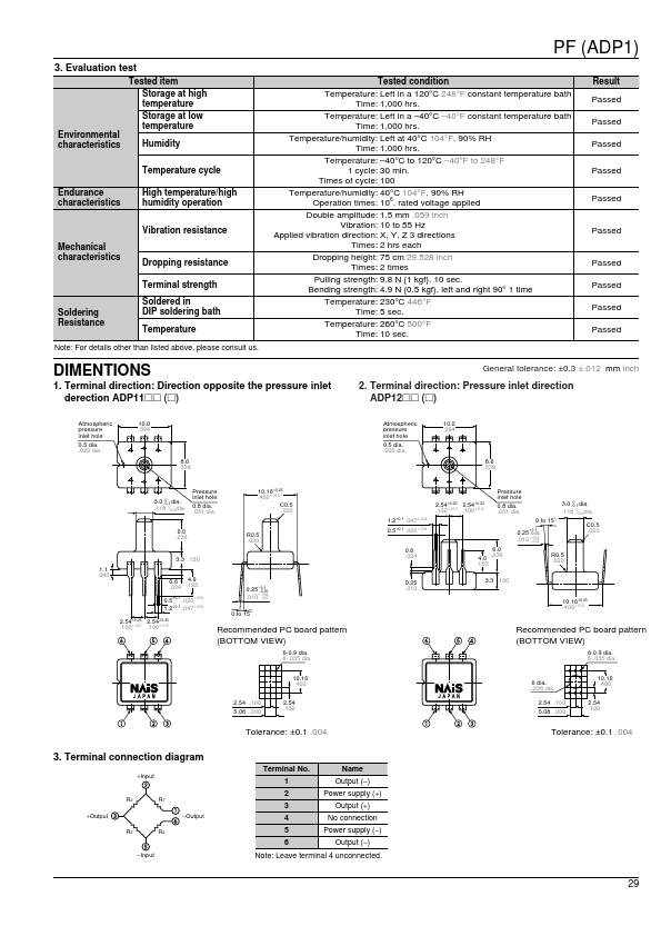 ADP1151