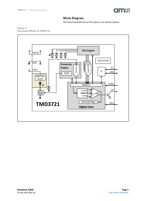 TMD3721