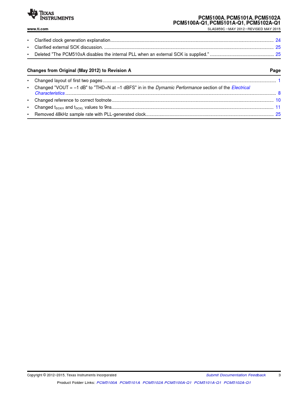 PCM5100A