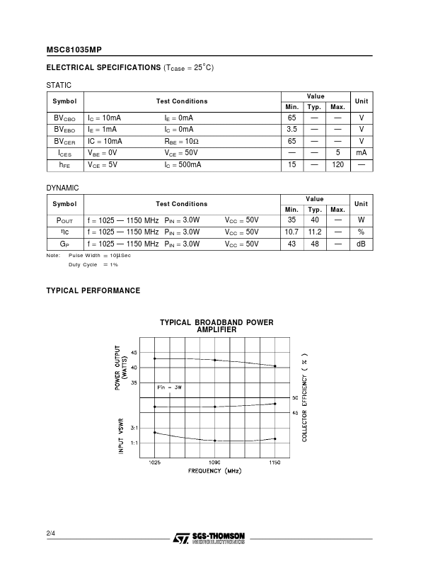 MSC81035MP