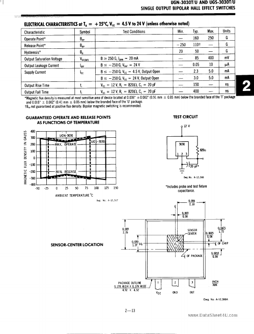 UGN3030T