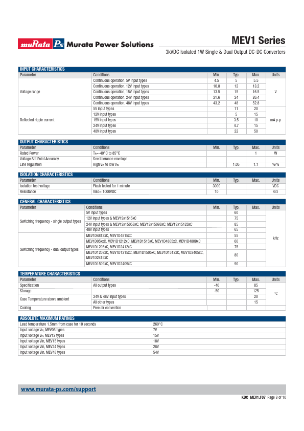 MEV1S0509SC