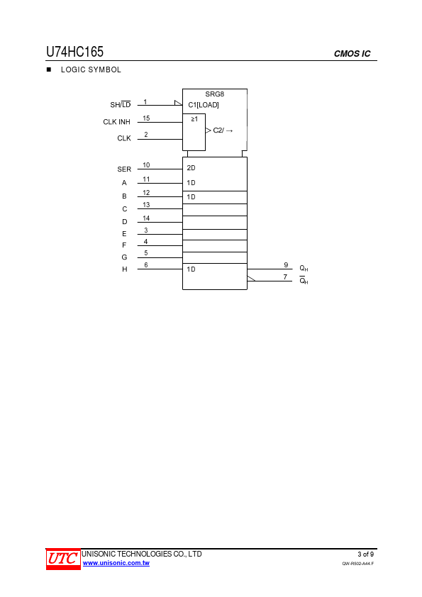 U74HC165