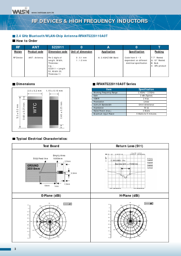 RFANT5220110A0T