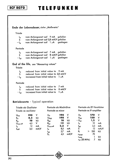 ECF8070