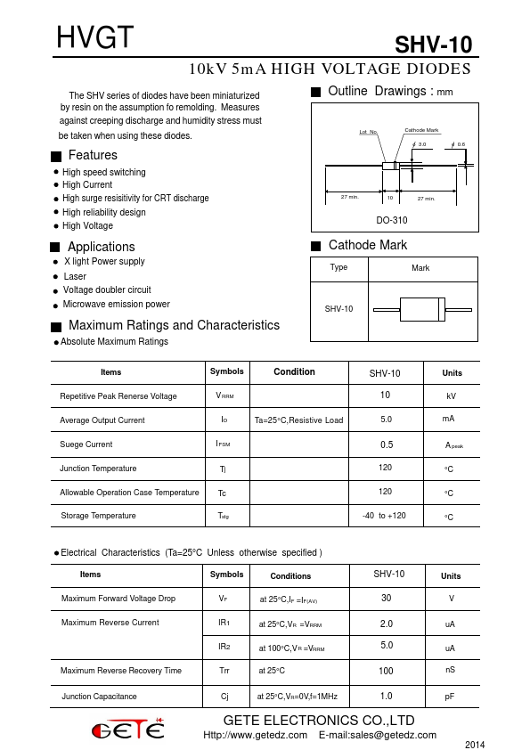 SHV-10