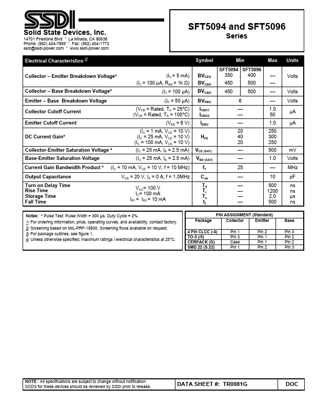 SFT5094