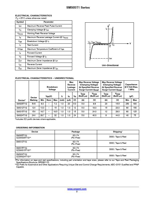 SMS05T1