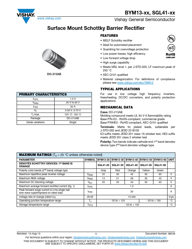 SGL41-60