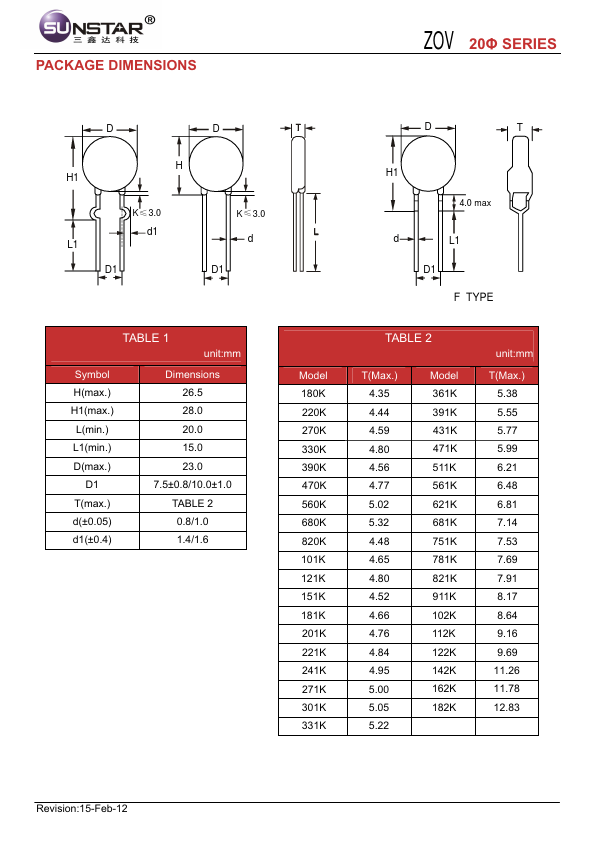 20D680K