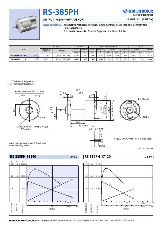 RS-385PH-17120