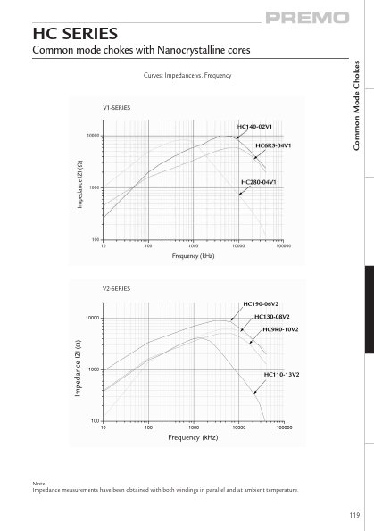 HC130-08V2